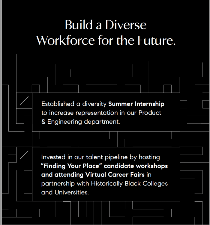 BUild a Diverse