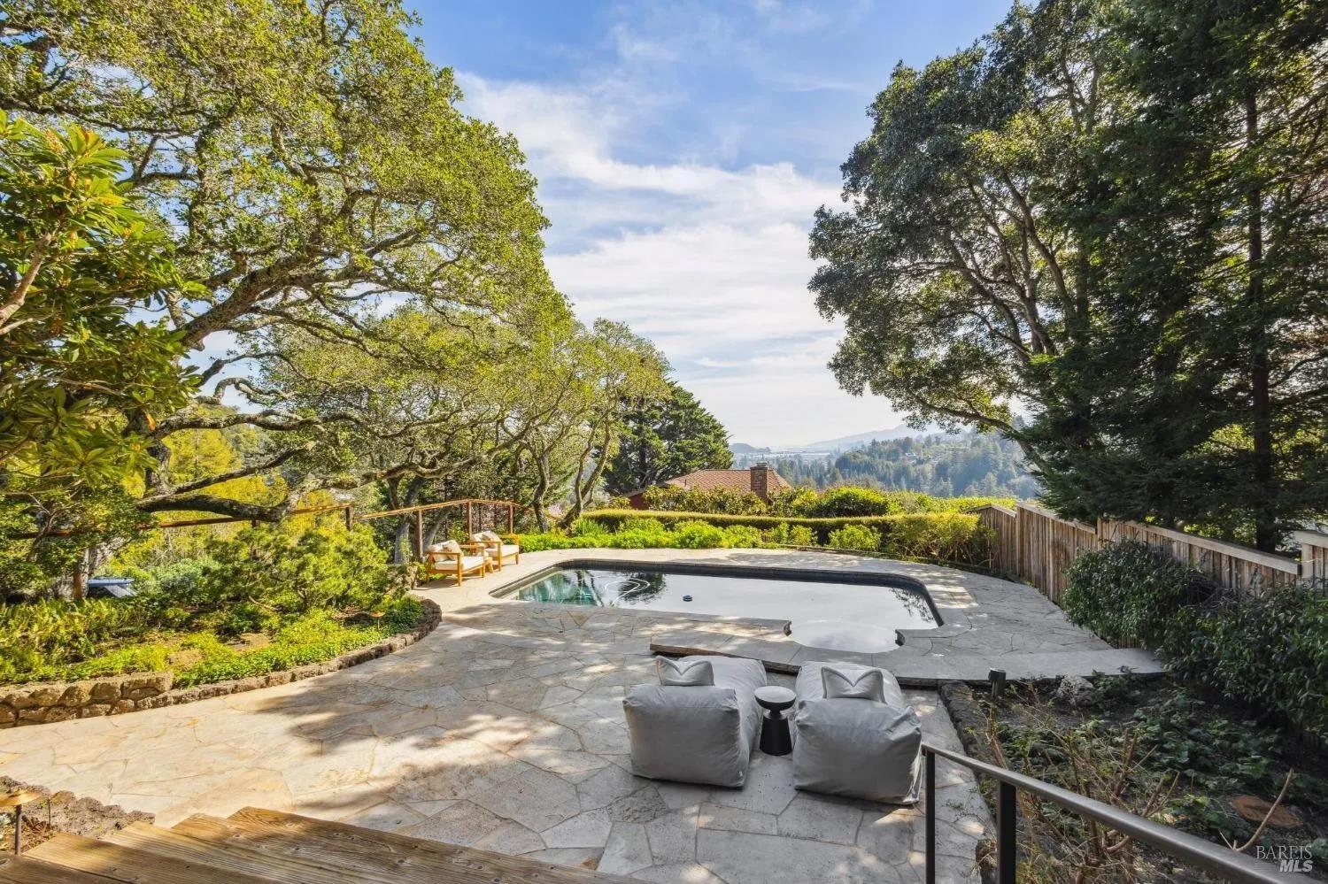 125 Summit Avenue #66